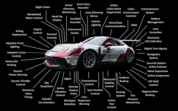 car-systems.png
